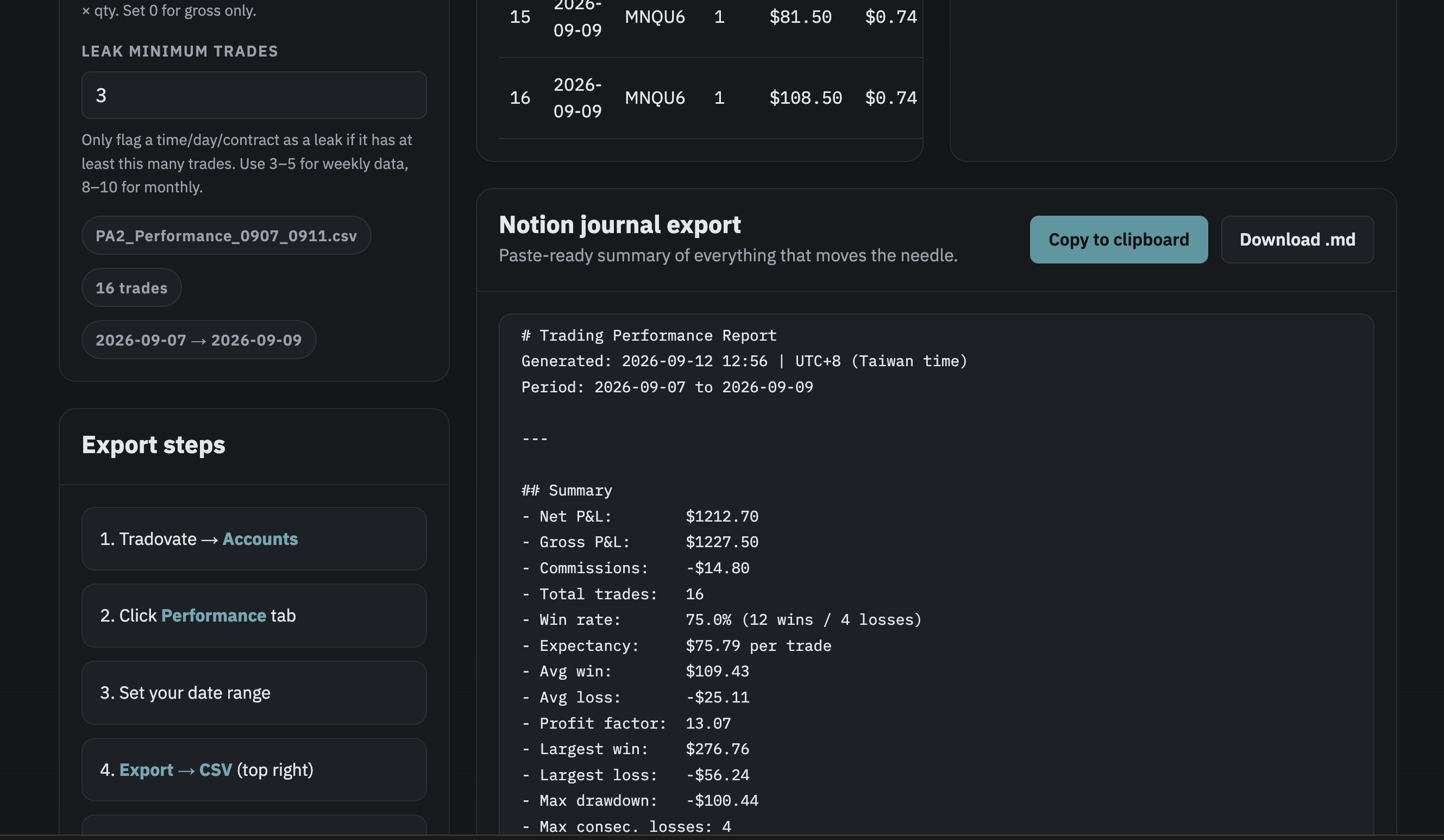 Tradovate Analyzer trade log and Notion journal export summary